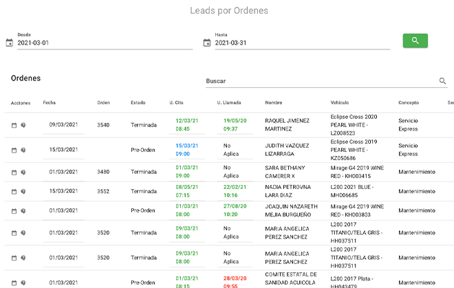 CRM de Servicio